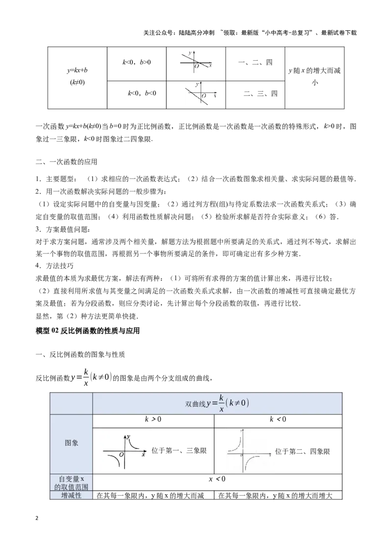 专题10函数的综合应用题型总结（解析版）_02中考总复习（2026版更新中）_02-数学-中考总复习_2024年中考复习资料_二轮复习资料_完2024年中考数学解题技巧模板