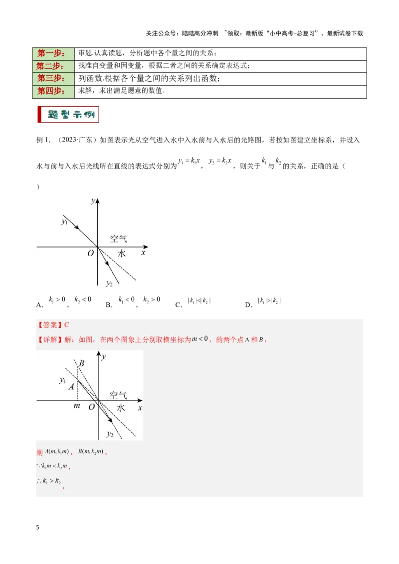 专题10函数的综合应用题型总结（解析版）_02中考总复习（2026版更新中）_02-数学-中考总复习_2024年中考复习资料_二轮复习资料_完2024年中考数学解题技巧模板
