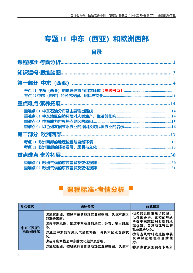 专题11中东（西亚）和欧洲西部（讲义）（原卷版）_02中考总复习（2026版更新中）_09-地理-中考总复习_2024年中考复习资料_一轮复习_❤2024年中考地理一轮复习讲练测（全国通用）