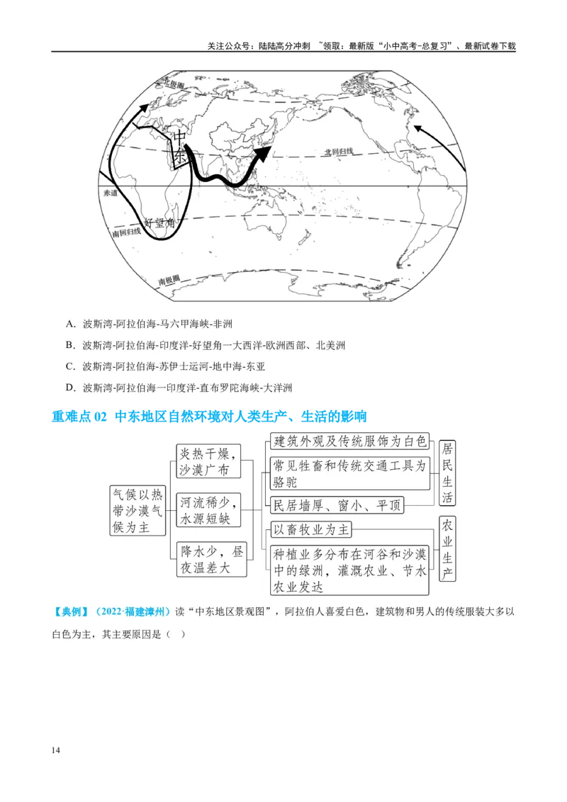 专题11中东（西亚）和欧洲西部（讲义）（原卷版）_02中考总复习（2026版更新中）_09-地理-中考总复习_2024年中考复习资料_一轮复习_❤2024年中考地理一轮复习讲练测（全国通用）