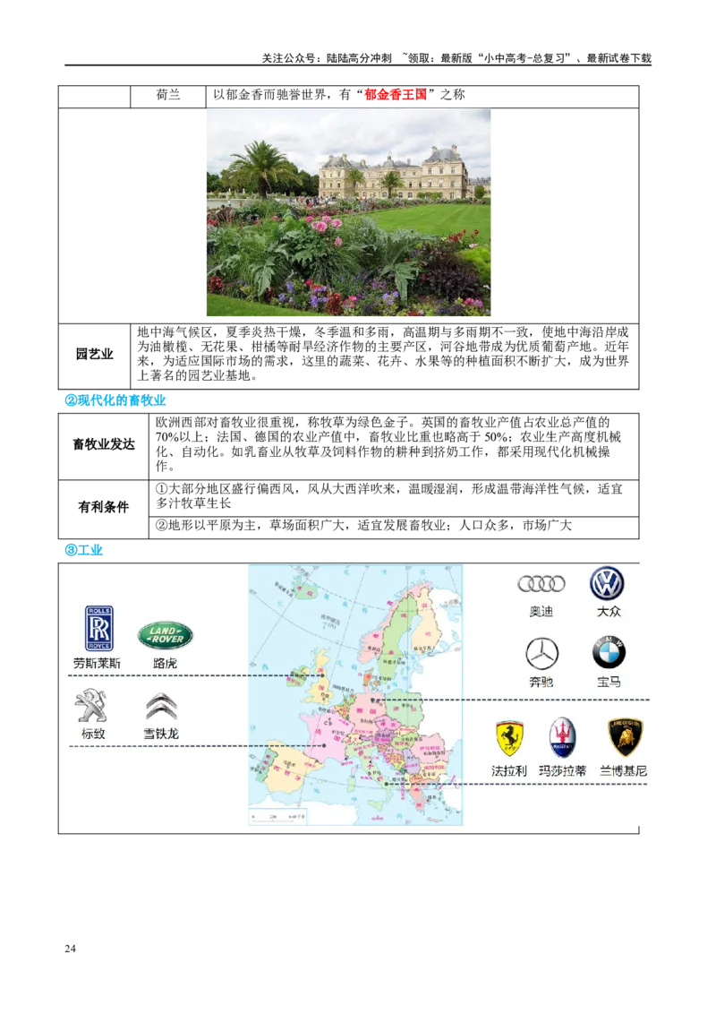 专题11中东（西亚）和欧洲西部（讲义）（原卷版）_02中考总复习（2026版更新中）_09-地理-中考总复习_2024年中考复习资料_一轮复习_❤2024年中考地理一轮复习讲练测（全国通用）