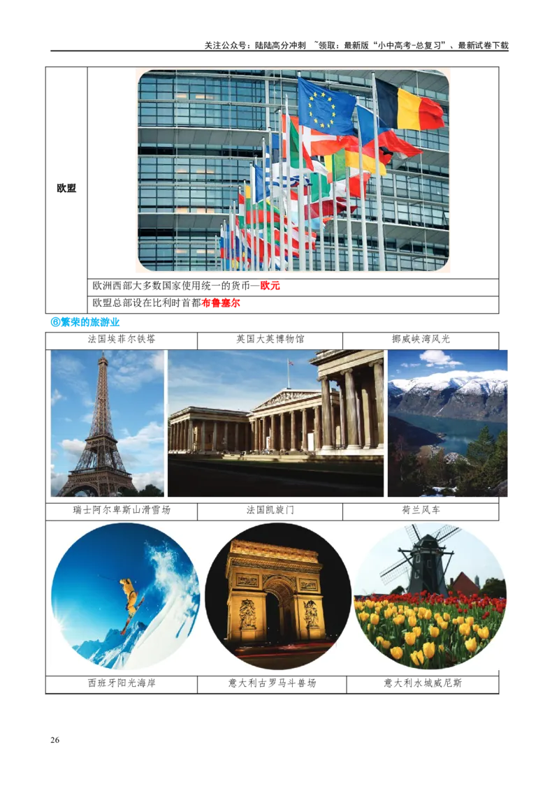 专题11中东（西亚）和欧洲西部（讲义）（原卷版）_02中考总复习（2026版更新中）_09-地理-中考总复习_2024年中考复习资料_一轮复习_❤2024年中考地理一轮复习讲练测（全国通用）