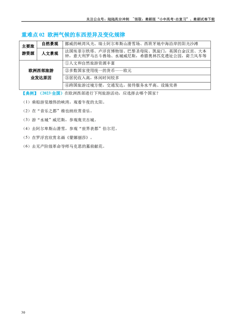 专题11中东（西亚）和欧洲西部（讲义）（原卷版）_02中考总复习（2026版更新中）_09-地理-中考总复习_2024年中考复习资料_一轮复习_❤2024年中考地理一轮复习讲练测（全国通用）