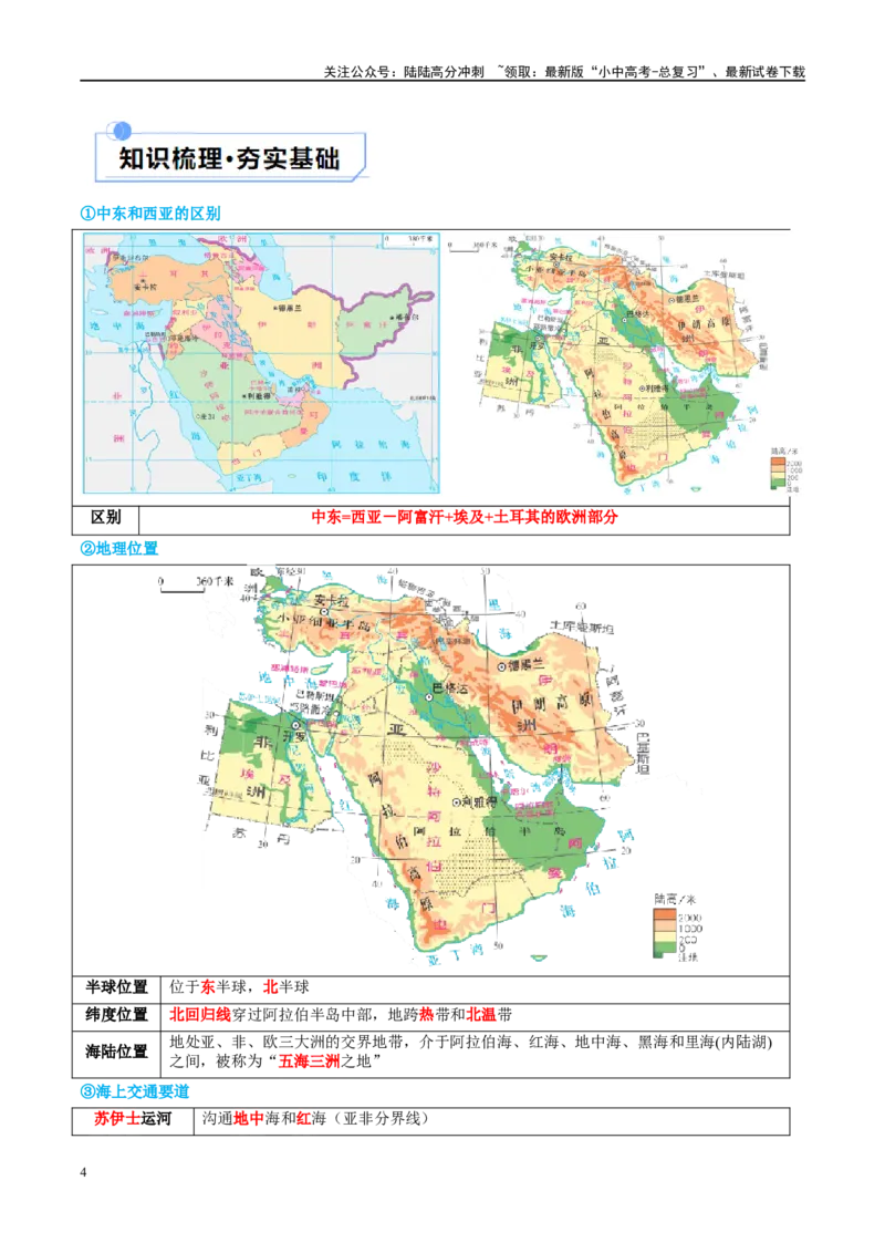 专题11中东（西亚）和欧洲西部（讲义）（原卷版）_02中考总复习（2026版更新中）_09-地理-中考总复习_2024年中考复习资料_一轮复习_❤2024年中考地理一轮复习讲练测（全国通用）