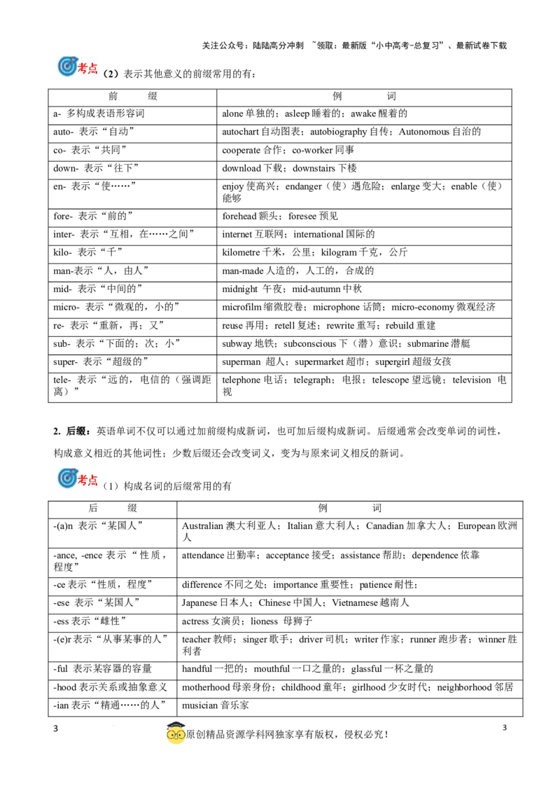 专题11.构词法考点聚焦和精讲解析版）_02中考总复习（2026版更新中）_03-英语-中考总复习_2024年中考复习资料_一轮复习_备战2024年中考英语一轮复习考点帮（全国通用）