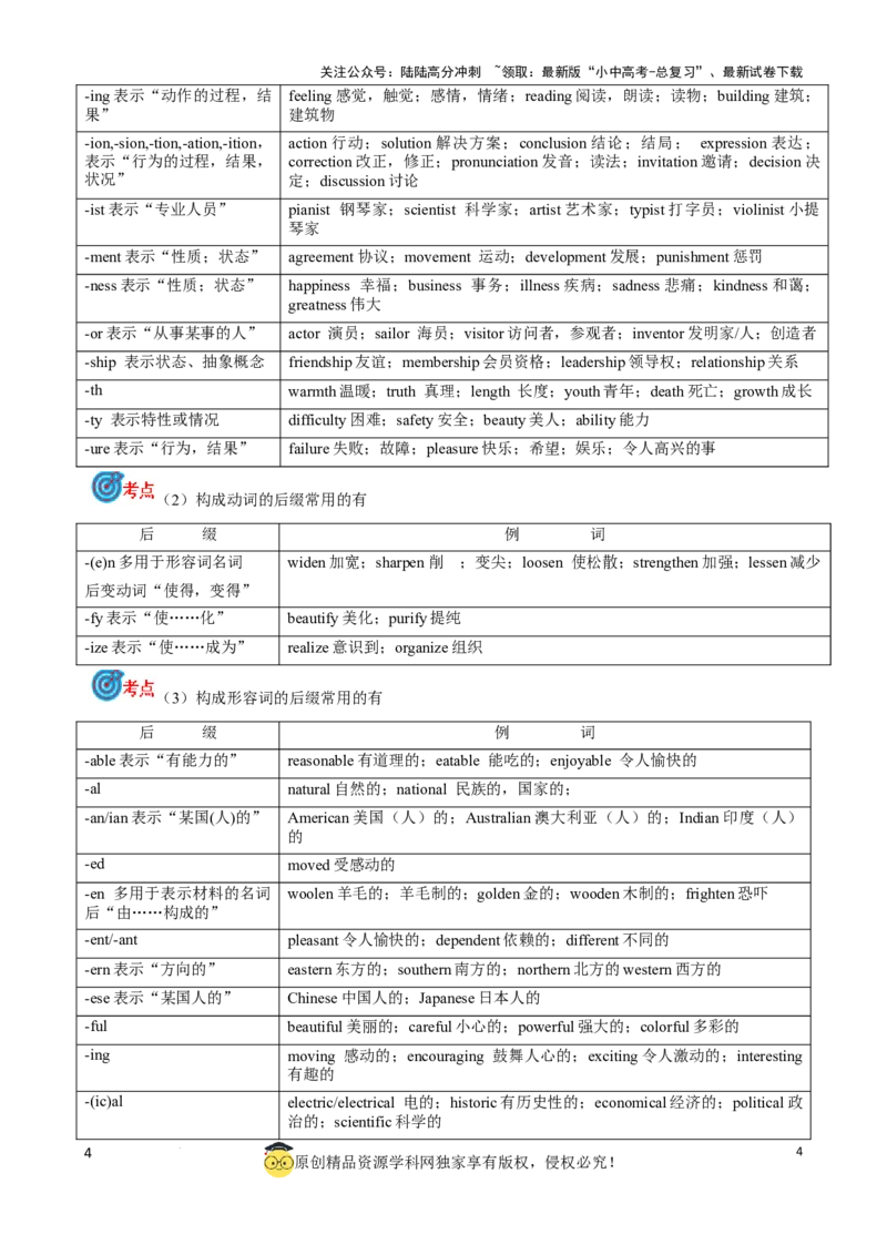 专题11.构词法考点聚焦和精讲解析版）_02中考总复习（2026版更新中）_03-英语-中考总复习_2024年中考复习资料_一轮复习_备战2024年中考英语一轮复习考点帮（全国通用）