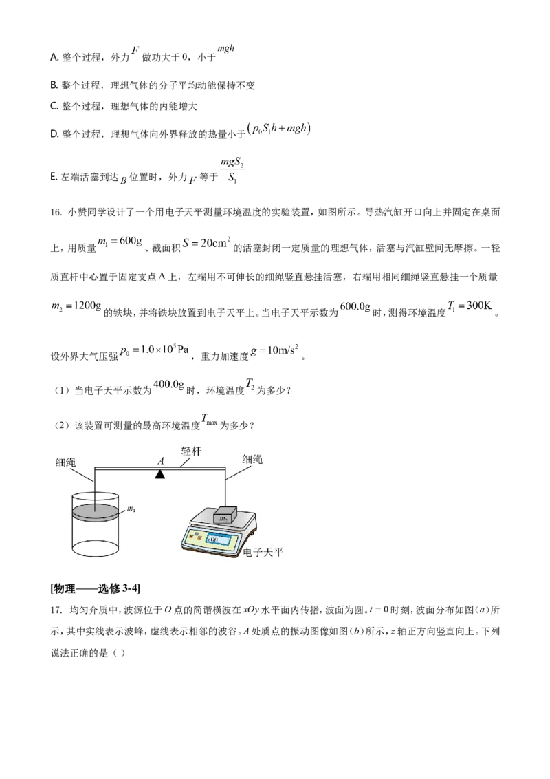 2021年湖南省普通高中学业水平选择性考试（湖南卷）（原卷版）_全国卷+地方卷_4.物理_1.物理高考真题试卷_2021年高考-物理_2021年新高考湖南物理_A4Word版