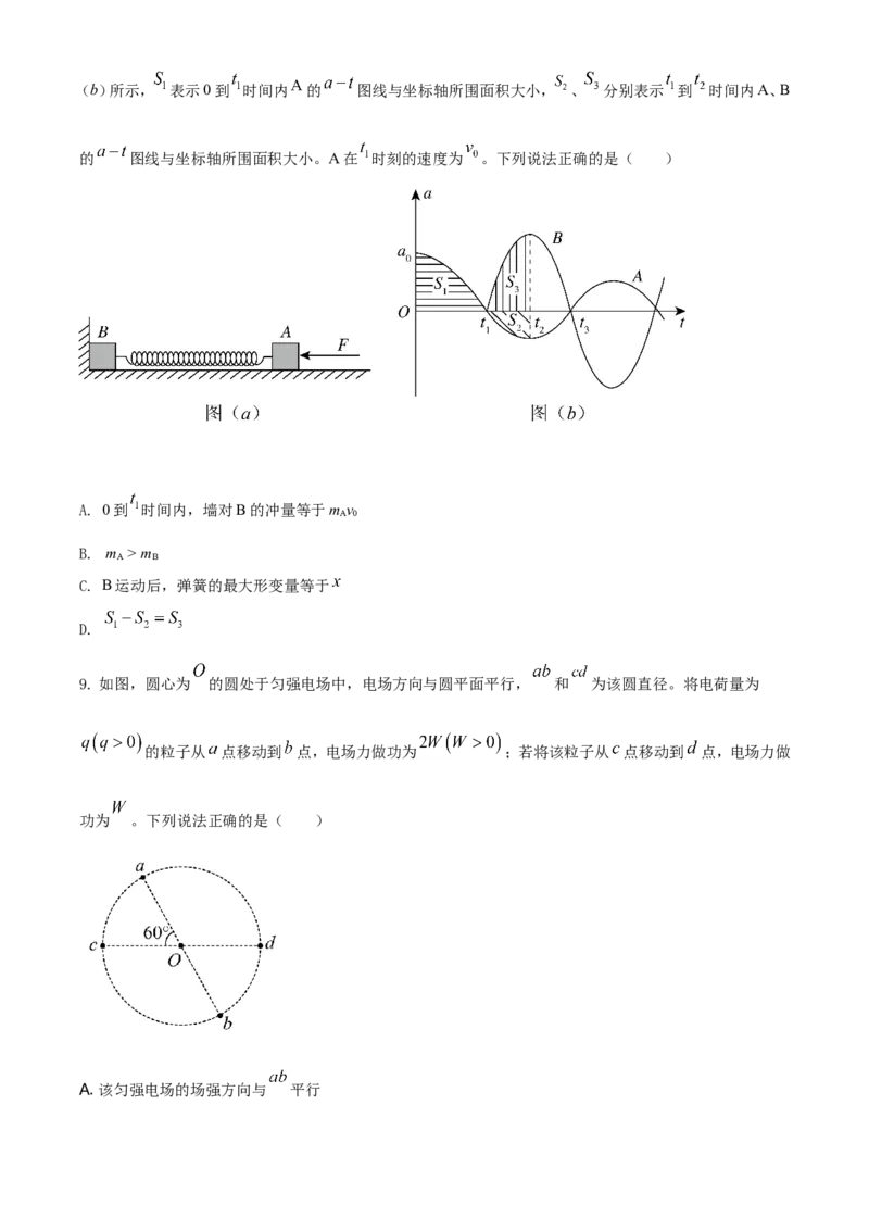 2021年湖南省普通高中学业水平选择性考试（湖南卷）（原卷版）_全国卷+地方卷_4.物理_1.物理高考真题试卷_2021年高考-物理_2021年新高考湖南物理_A4Word版