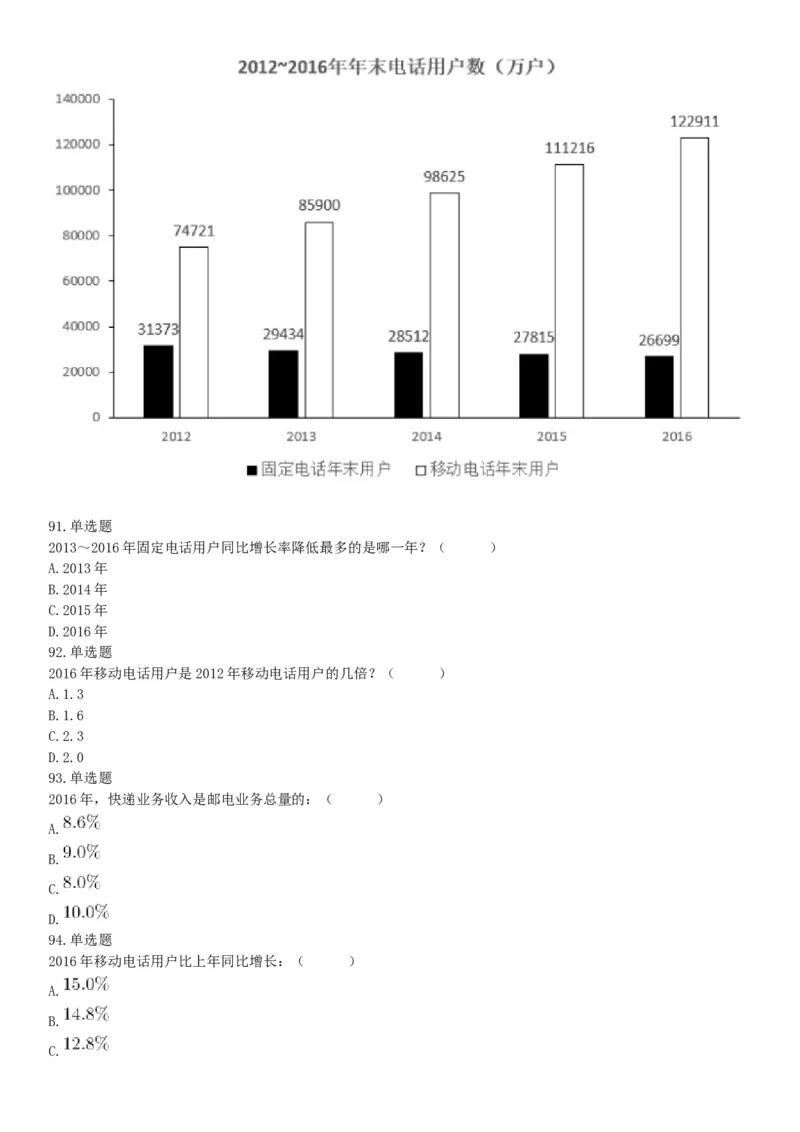 2018年4月15日四川省泸州市事业单位《职业能力倾向测验》试題（网友回忆版）_26事业职测+综合_闲鱼2026事业单位职测+综合_职测+综合真题合集ABCDE_A类-综合管理_四川