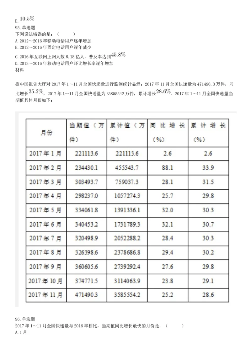 2018年4月15日四川省泸州市事业单位《职业能力倾向测验》试題（网友回忆版）_26事业职测+综合_闲鱼2026事业单位职测+综合_职测+综合真题合集ABCDE_A类-综合管理_四川