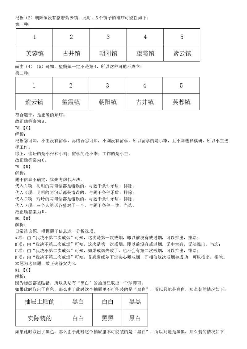 2018年4月15日四川省泸州市事业单位《职业能力倾向测验》试題（网友回忆版）_26事业职测+综合_闲鱼2026事业单位职测+综合_职测+综合真题合集ABCDE_A类-综合管理_四川
