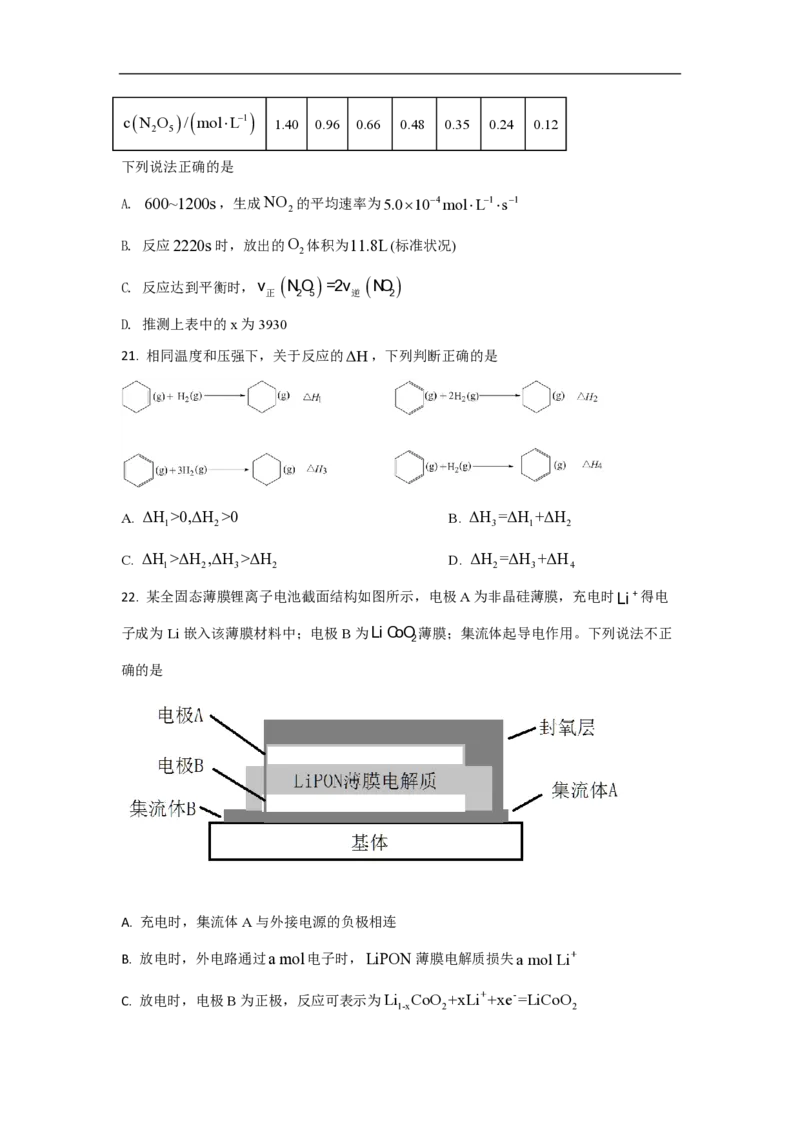 2021年浙江省高考化学6月（原卷版）_全国卷+地方卷_5.化学_1.化学高考真题试卷_2008-2020年_地方卷_浙江高考化学2008-2021_A4word版_PDF版（赠送）