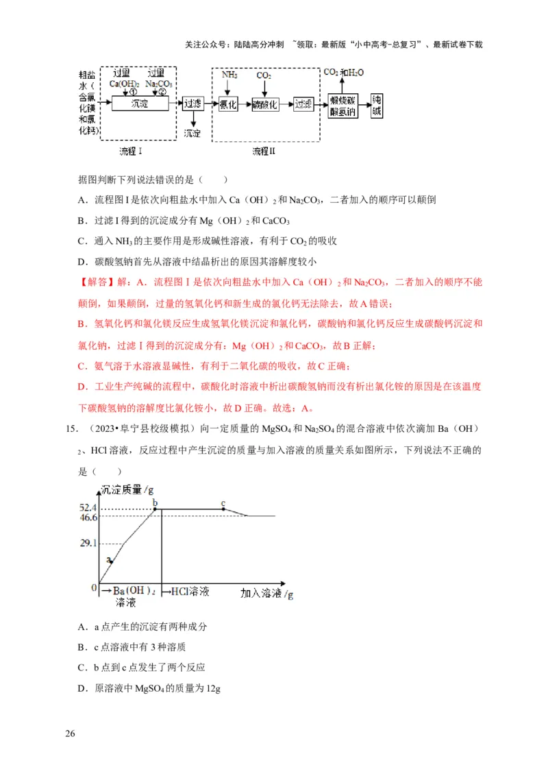 专题12盐和化肥（解析版）_02中考总复习（2026版更新中）_05-化学-中考总复习_2024年中考复习资料_专项复习资料_2024年中考化学复习考点一遍过（全国通用）