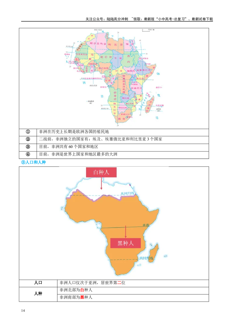 专题09非洲和美洲（讲义）（原卷版）_02中考总复习（2026版更新中）_09-地理-中考总复习_2024年中考复习资料_一轮复习_❤2024年中考地理一轮复习讲练测（全国通用）_配套讲义