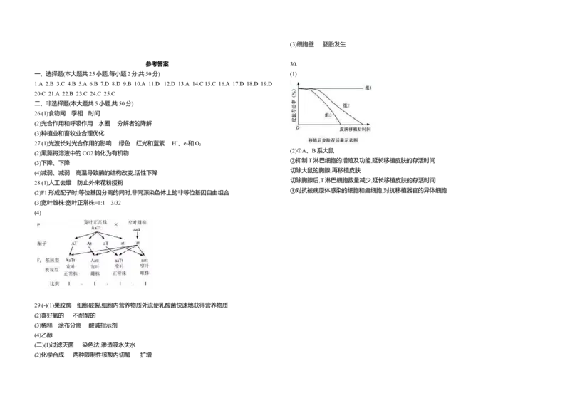 2020年浙江省高考生物1月（解析版）_全国卷+地方卷_6.生物_1.生物高考真题试卷_2008-2020年_地方卷_浙江高考生物08-21_A3word版