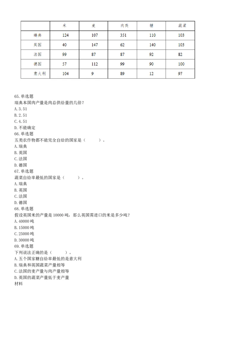2018年3月11日辽宁省沈阳市浑南区招聘派遣制安全生产协管员《行政能力职业测验》精选题（网友回忆版）_26事业职测+综合_闲鱼2026事业单位职测+综合_职测+综合真题合集ABCDE_辽宁