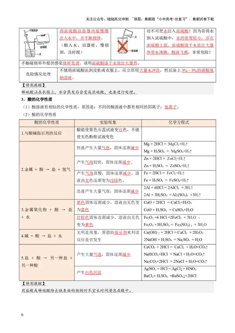 专题09常见的酸和碱（讲义）（解析版）_02中考总复习（2026版更新中）_05-化学-中考总复习_2025年中考复习资料_2025中考化学一轮复习讲义+课件_讲义_专题09常见的酸和碱（讲义）