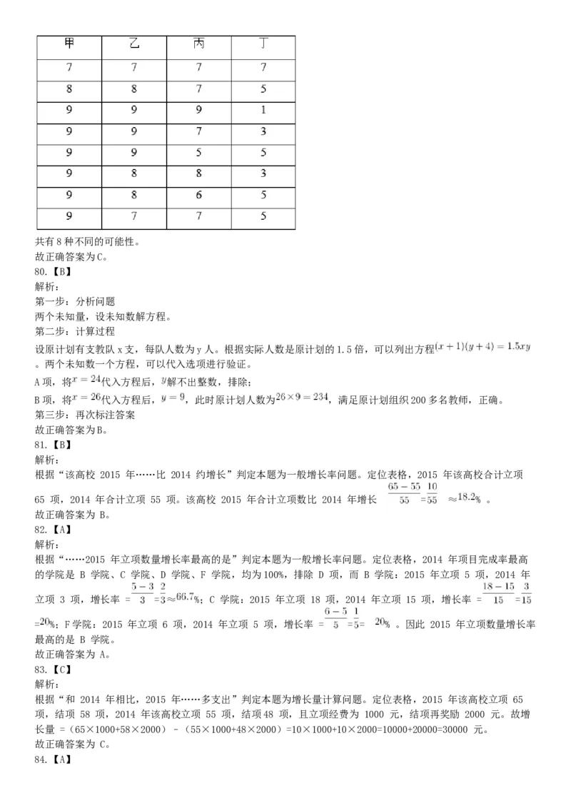2017年上半年事业单位联考D类《职业能力倾向测验》题（网友回忆版）_26事业职测+综合_闲鱼2026事业单位职测+综合_职测+综合真题合集ABCDE_A类-综合管理_联考D类