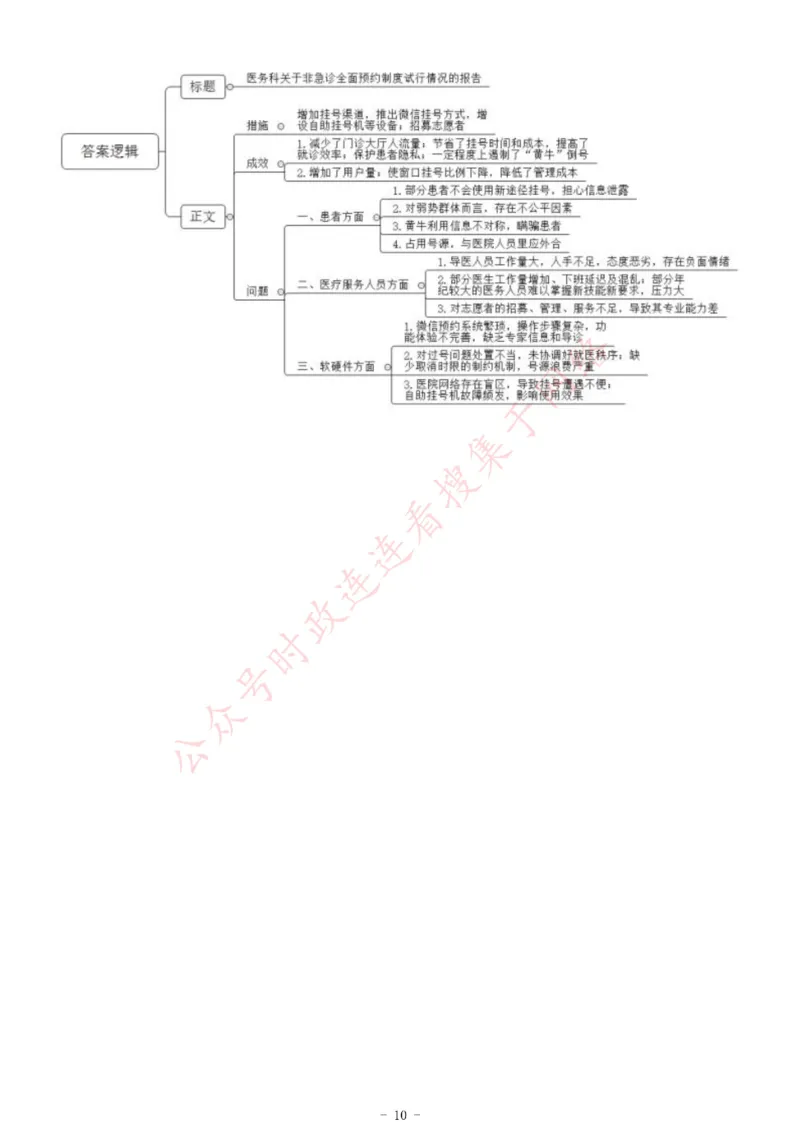 2017年上半年全国事业单位联考A类《综合应用能力》题（云南湖北安徽贵州宁夏广西青海陕西内蒙古上海）_26事业职测+综合_闲鱼2026事业单位职测+综合_职测+综合真题合集ABCDE_湖北