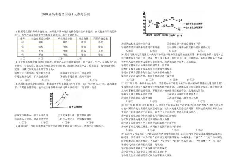 2018年高考真题政治（山东卷）（原卷版）_全国卷+地方卷_9.政治_1.政治高考真题试卷_2008-2020年_地方卷_山东高考政治08-21_山东高考政治_A3版