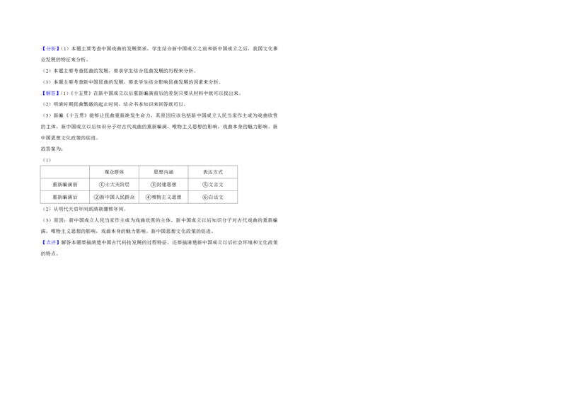 2019年江苏省高考历史试卷解析版_全国卷+地方卷_7.历史_1.历史高考真题试卷_2008-2020年_地方卷_江苏高考历史08-20_A3word版_PDF版（赠送）