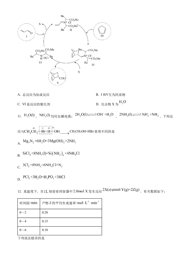 2022年高考化学真题（辽宁自主命题）（原卷版）_全国卷+地方卷_5.化学_1.化学高考真题试卷_2022年高考-化学_2022年辽宁卷-化学