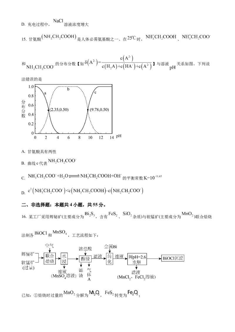 2022年高考化学真题（辽宁自主命题）（原卷版）_全国卷+地方卷_5.化学_1.化学高考真题试卷_2022年高考-化学_2022年辽宁卷-化学