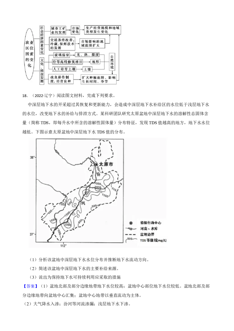 2022年新高考地理真题试卷（辽宁卷）（解析版）_全国卷+地方卷_8.地理_1.地理高考真题试卷_2022年高考-地理_2022年辽宁卷-地理