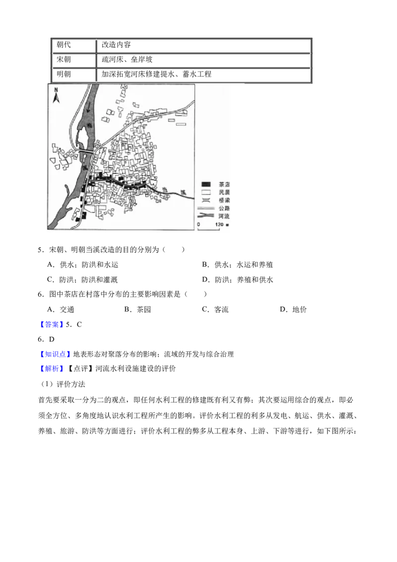 2022年新高考地理真题试卷（辽宁卷）（解析版）_全国卷+地方卷_8.地理_1.地理高考真题试卷_2022年高考-地理_2022年辽宁卷-地理