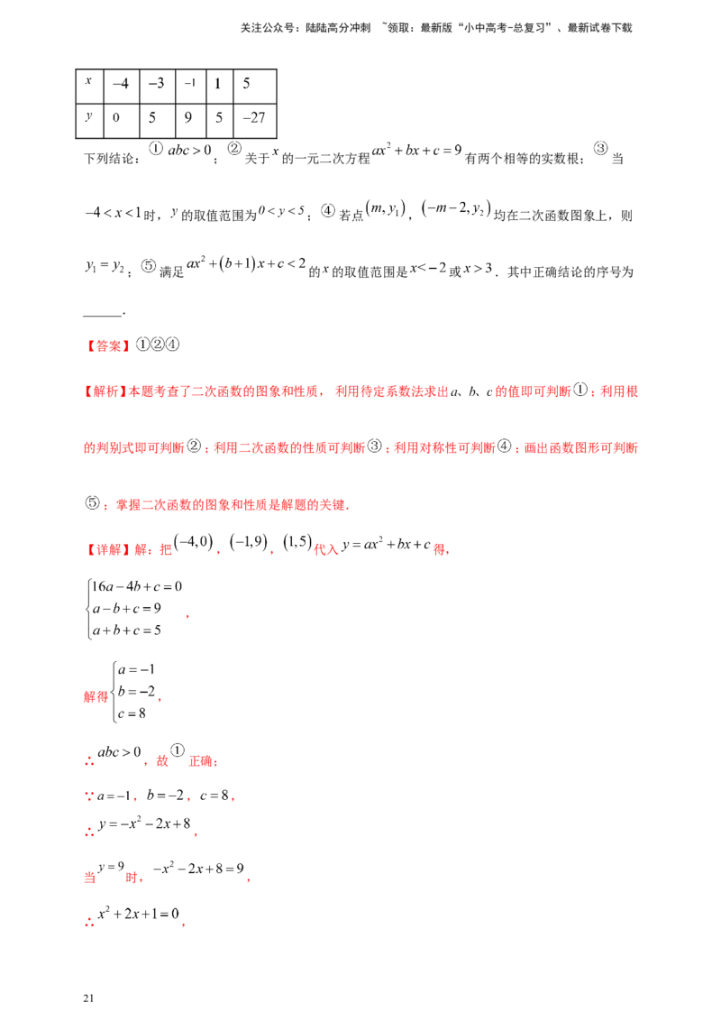 专题12二次函数的图像与性质（解析版）_02中考总复习（2026版更新中）_02-数学-中考总复习_2025中考复习资料_（2025年中考复习全国通用）2024年中考数学真题专题分类精选汇编