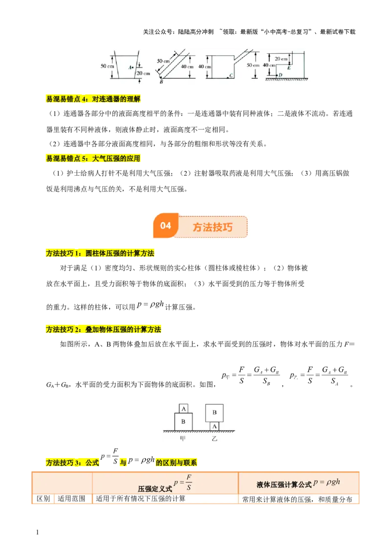 专题10压强（4大模块知识清单+5个易混易错+5种方法技巧+典例真题精析）（原卷版）_02中考总复习（2026版更新中）_04-物理-中考总复习_2025年中考复习资料_2025年中考物理一轮知识梳理