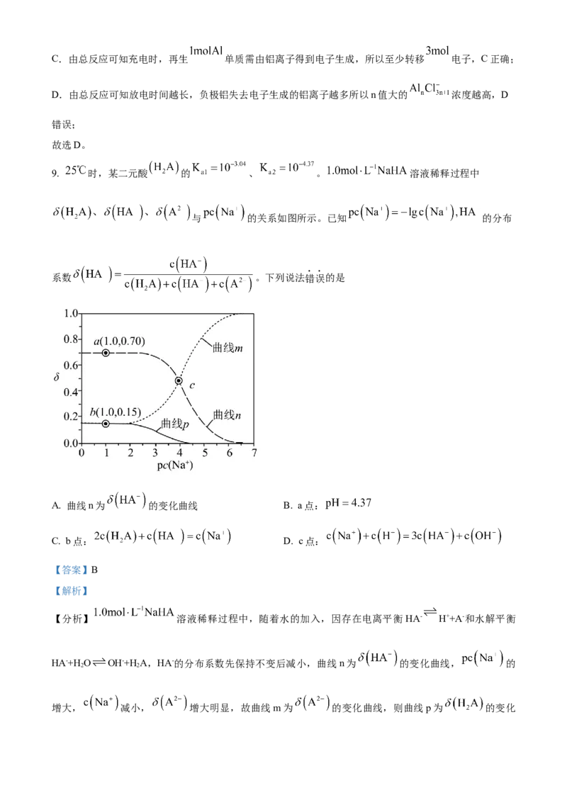 2023年高考化学真题（福建自主命题）（解析版）_全国卷+地方卷_5.化学_1.化学高考真题试卷_2023年高考-化学_2023年福建自主命题