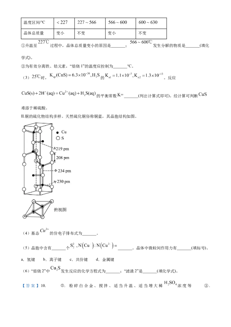 2023年高考化学真题（福建自主命题）（解析版）_全国卷+地方卷_5.化学_1.化学高考真题试卷_2023年高考-化学_2023年福建自主命题
