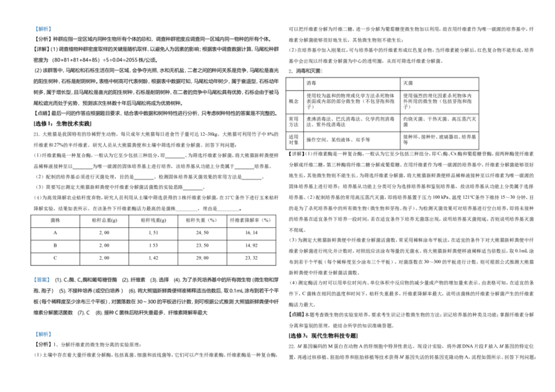 2021年湖南高考生物（新高考）（解析版）_全国卷+地方卷_6.生物_1.生物高考真题试卷_2021年高考-生物_2021年新高考湖南生物_A3Word版