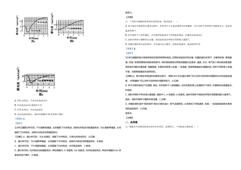 2021年湖南高考生物（新高考）（解析版）_全国卷+地方卷_6.生物_1.生物高考真题试卷_2021年高考-生物_2021年新高考湖南生物_A3Word版