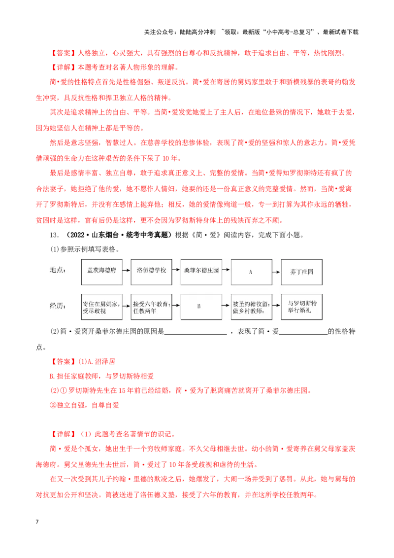 专题12《简&middot;爱》真题精练（单一题）（解析版）－备战2024年中考语文名著阅读知识（考点）梳理+真题演练_02中考总复习（2026版更新中）_01-语文-中考总复习_2024年中考资料_专项复习资料