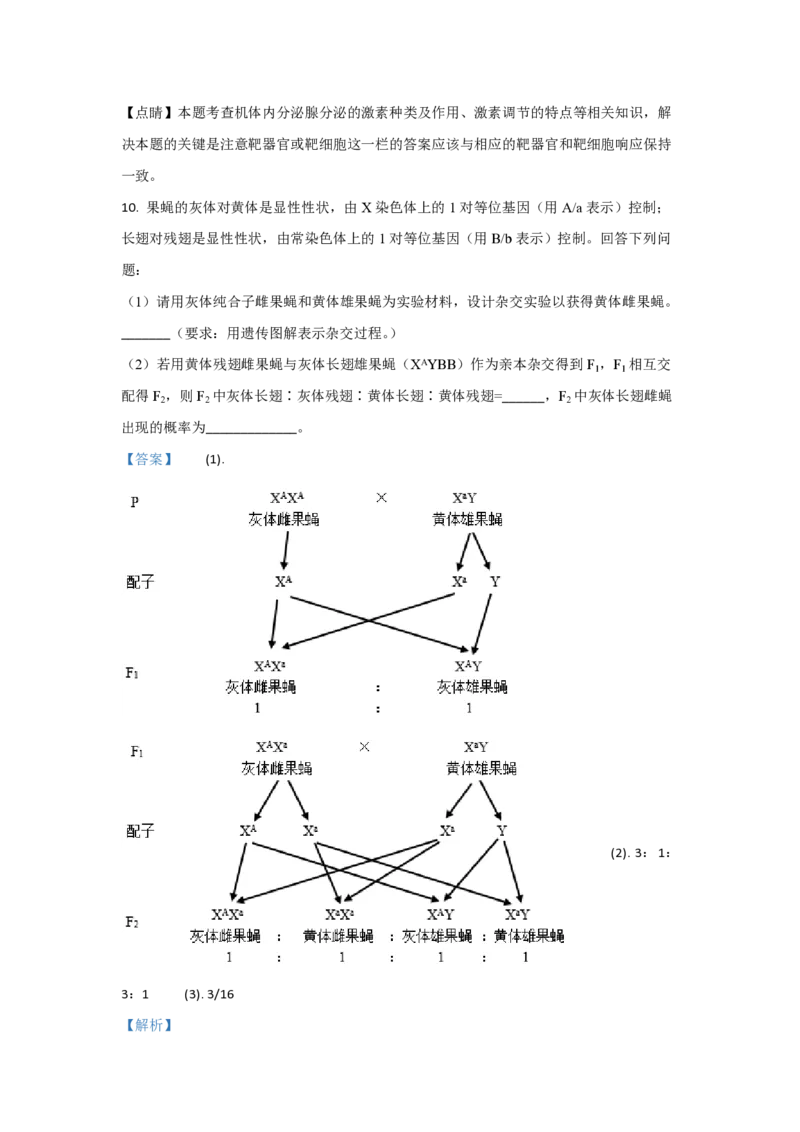2021年全国统一高考生物试卷（新课标Ⅱ）（解析版）_全国卷+地方卷_6.生物_1.生物高考真题试卷_2008-2020年_全国卷_全国统一高考生物（新课标ⅱ）08-21_A4word版_PDF版赠送）