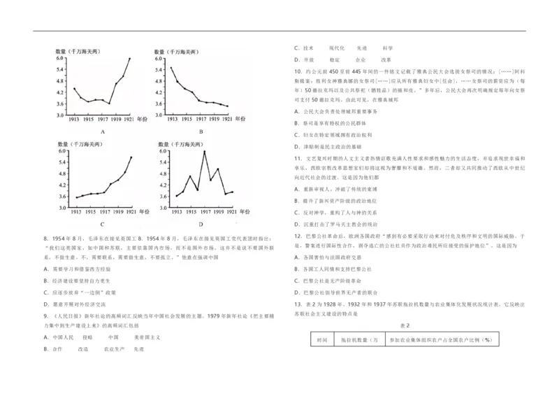 2021年高考真题历史（山东卷）（解析版）_全国卷+地方卷_7.历史_1.历史高考真题试卷_2008-2020年_地方卷_山东高考历史07-21_山东高考历史_A3版_pdf版