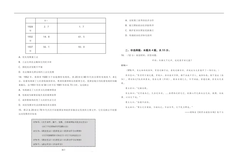 2021年高考真题历史（山东卷）（解析版）_全国卷+地方卷_7.历史_1.历史高考真题试卷_2008-2020年_地方卷_山东高考历史07-21_山东高考历史_A3版_pdf版