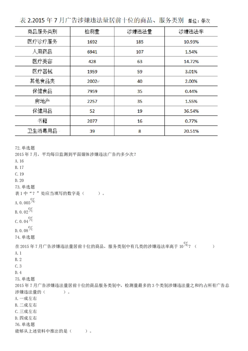 2018年3月11日辽宁省沈阳市康平县安全生产监督管理局招聘安全生产协管员《行政职业能力》精选题（网友回忆版）_26事业职测+综合_闲鱼2026事业单位职测+综合_A类-综合管理_辽宁