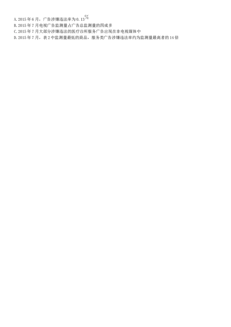 2018年3月11日辽宁省沈阳市康平县安全生产监督管理局招聘安全生产协管员《行政职业能力》精选题（网友回忆版）_26事业职测+综合_闲鱼2026事业单位职测+综合_A类-综合管理_辽宁