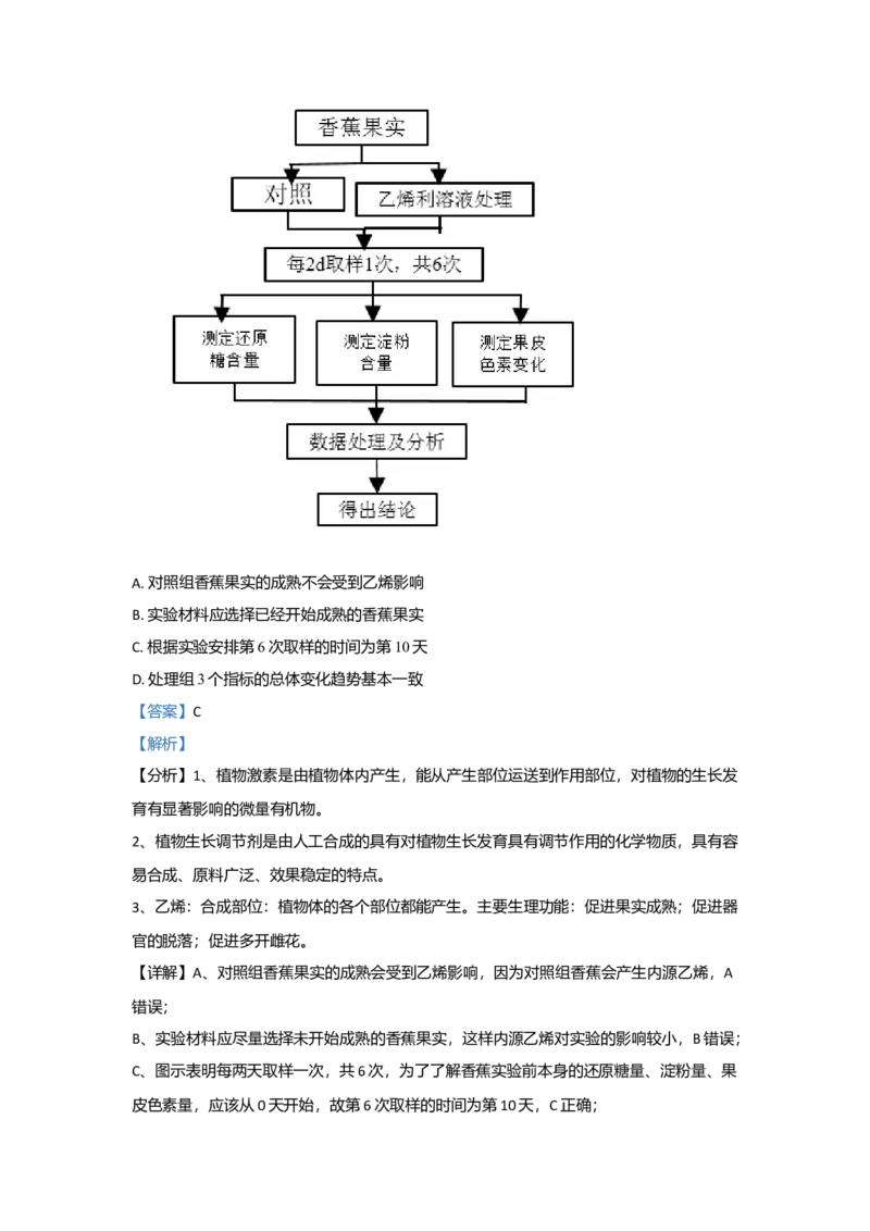 2021年高考真题&mdash;&mdash;生物（广东卷）（解析版）_全国卷+地方卷_6.生物_1.生物高考真题试卷_2021年高考-生物_2021新高考广东生物卷