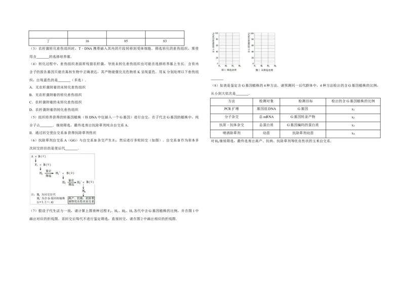2017年天津市高考生物试卷_全国卷+地方卷_6.生物_1.生物高考真题试卷_2008-2020年_地方卷_天津高考生物07-21_A3word版