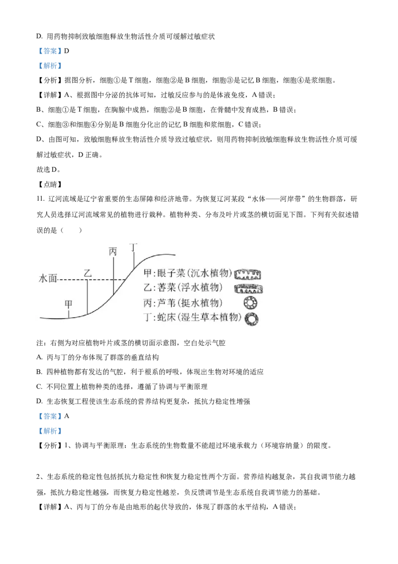 2021年新高考辽宁生物高考真题（解析版）_全国卷+地方卷_6.生物_1.生物高考真题试卷_2021年高考-生物_2021年辽宁生物