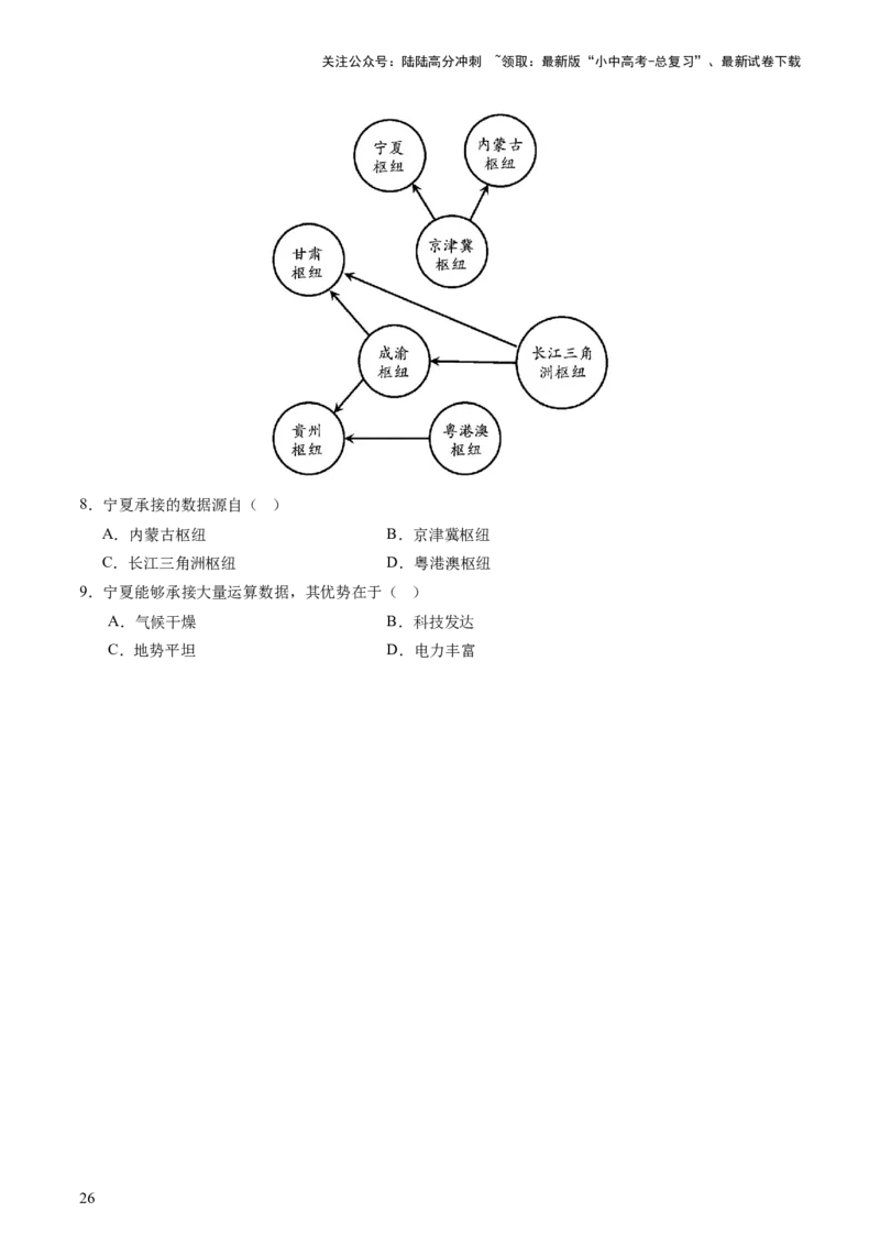 专题10中国重点、热点区域（讲练）（原卷版）_02中考总复习（2026版更新中）_09-地理-中考总复习_2025中考地理复习资料_2025中考二轮课件ppt+讲义+练习地理_讲义+练习