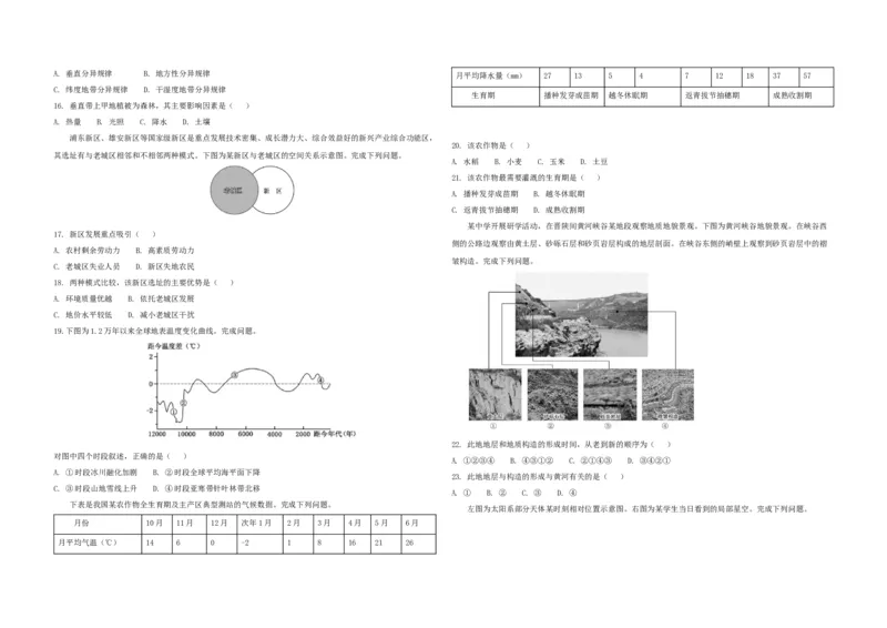 2018年浙江省高考地理11月（原卷版）_全国卷+地方卷_8.地理_1.地理高考真题试卷_2008-2020年_地方卷_浙江高考地理08-21_A3word版_原卷版（建议只打印原卷版，解析版手机对答案即可）
