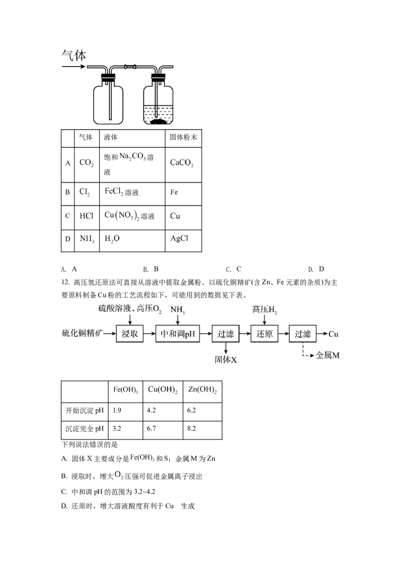 2022年新高考山东化学高考真题（原卷版）_全国卷+地方卷_5.化学_1.化学高考真题试卷_2022年高考-化学_2022年山东卷-化学
