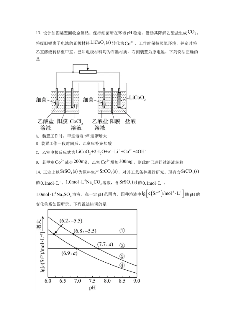 2022年新高考山东化学高考真题（原卷版）_全国卷+地方卷_5.化学_1.化学高考真题试卷_2022年高考-化学_2022年山东卷-化学