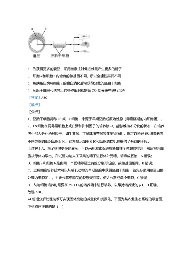 2020年江苏省高考生物试卷解析版_全国卷+地方卷_6.生物_1.生物高考真题试卷_2008-2020年_地方卷_江苏高考生物07-20_A4word版