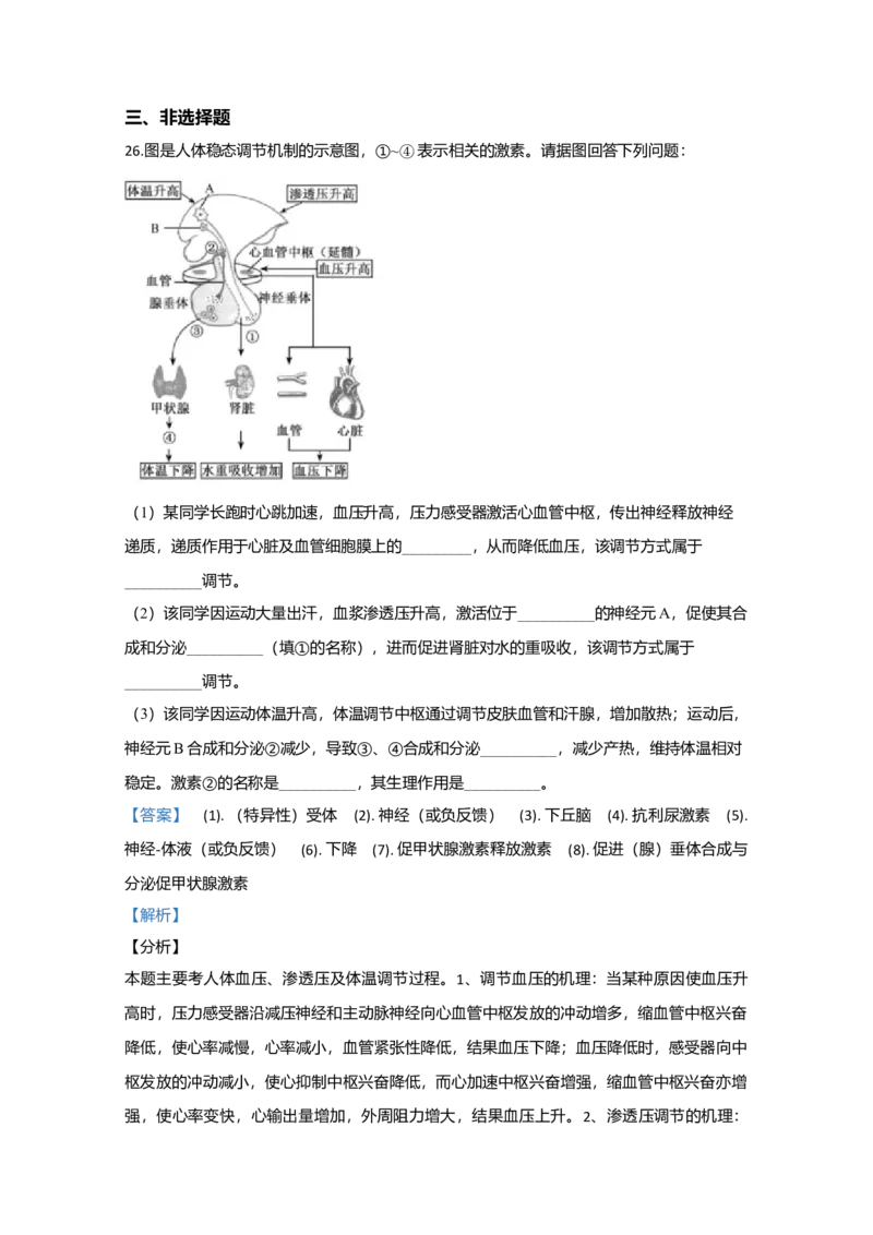2020年江苏省高考生物试卷解析版_全国卷+地方卷_6.生物_1.生物高考真题试卷_2008-2020年_地方卷_江苏高考生物07-20_A4word版